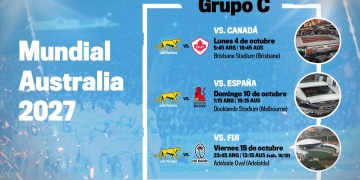 El fixture de Los Pumas en el Mundial